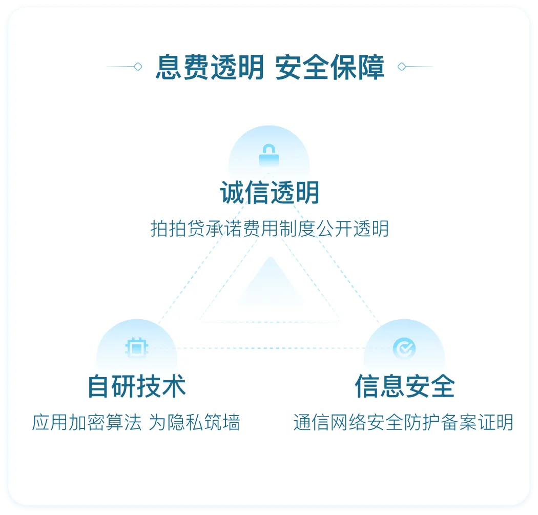 卡片